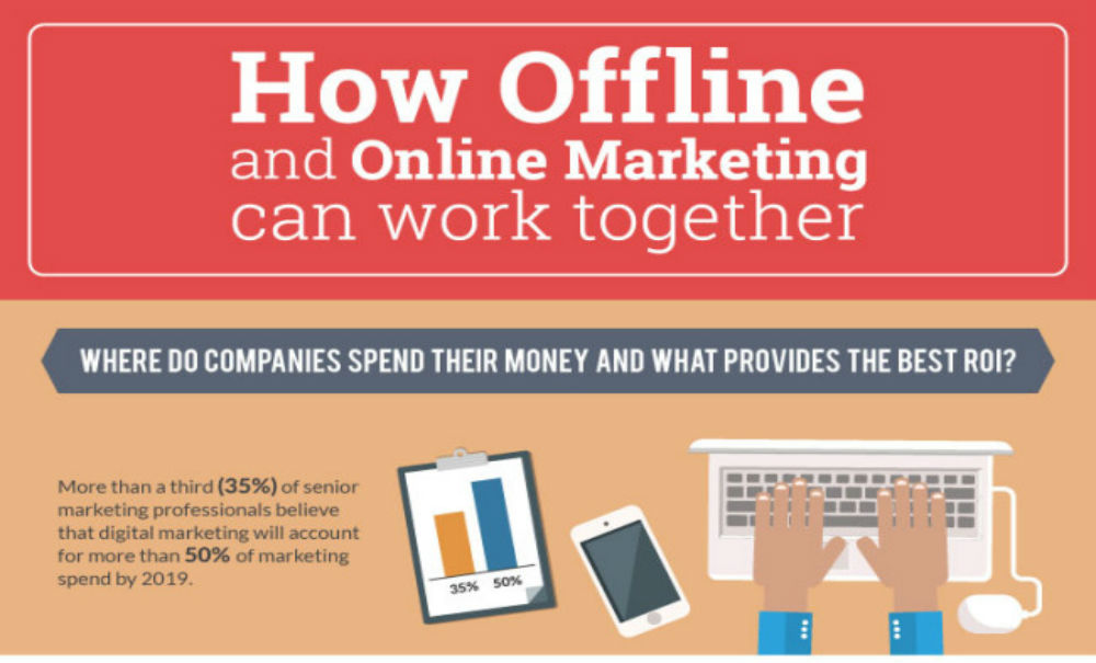 how-offline-and-online-marketing-can-work-together-650x450