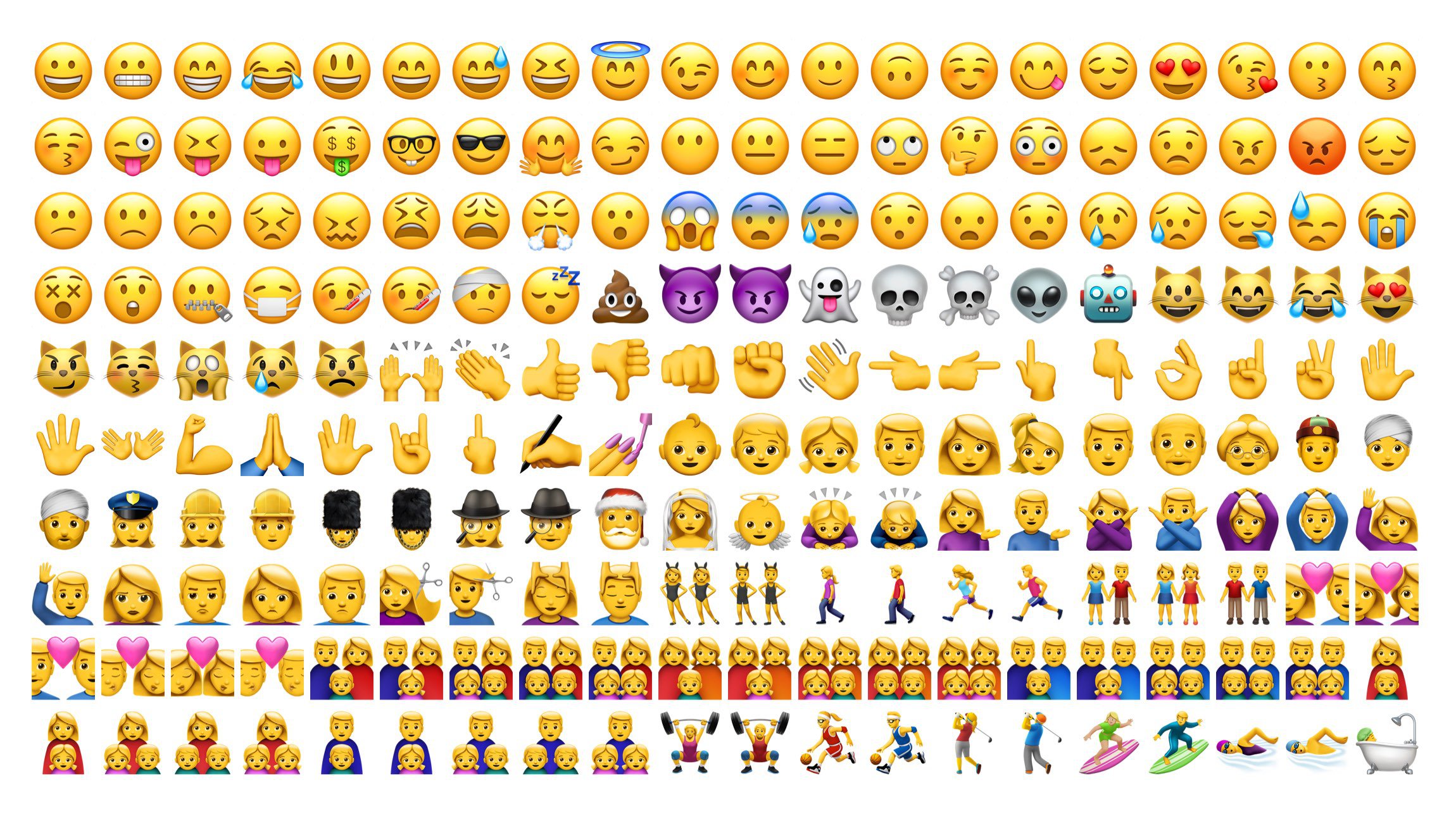 2016 fue un gran año para los emojis